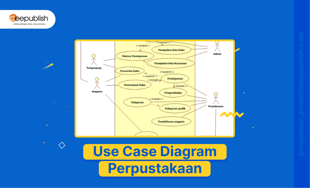 Contoh Media Diagram