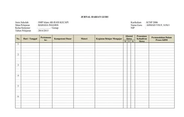 contoh jurnal harian guru